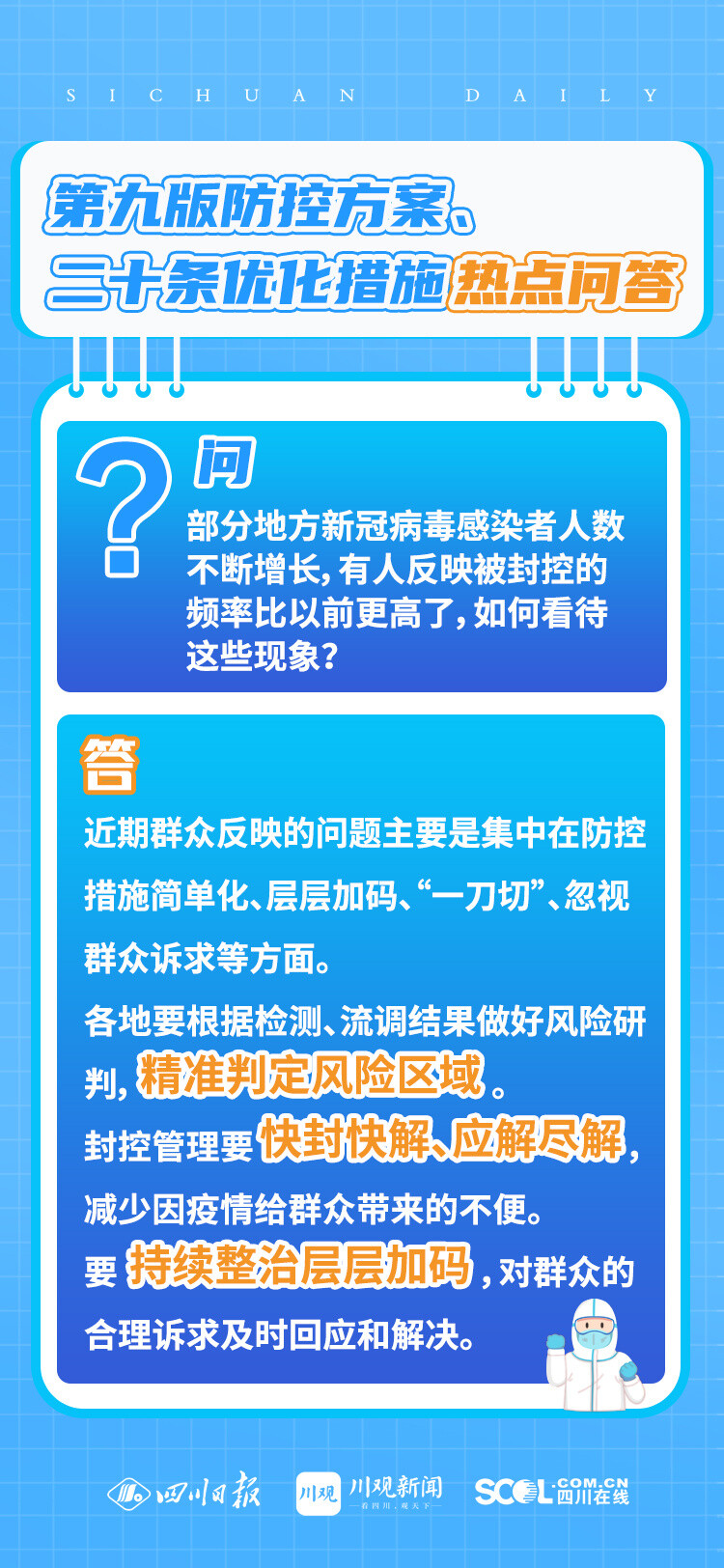 海报丨封控管理要快封快解、应解尽解，优化防控二十条措施问答→-1.jpg