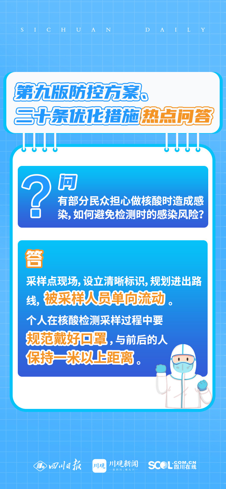 海报丨封控管理要快封快解、应解尽解，优化防控二十条措施问答→-6.jpg