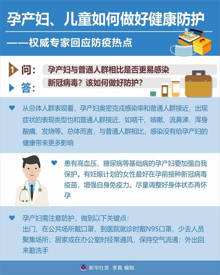 孕产妇、儿童如何做好健康防护——权威专家回应防疫热点-1.jpg