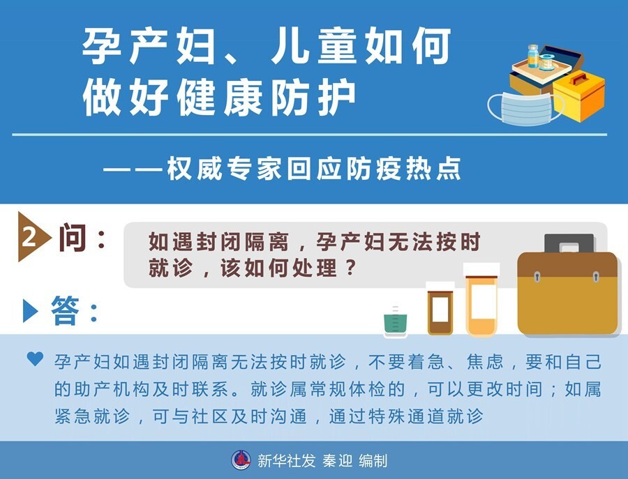 孕产妇、儿童如何做好健康防护——权威专家回应防疫热点-2.jpg