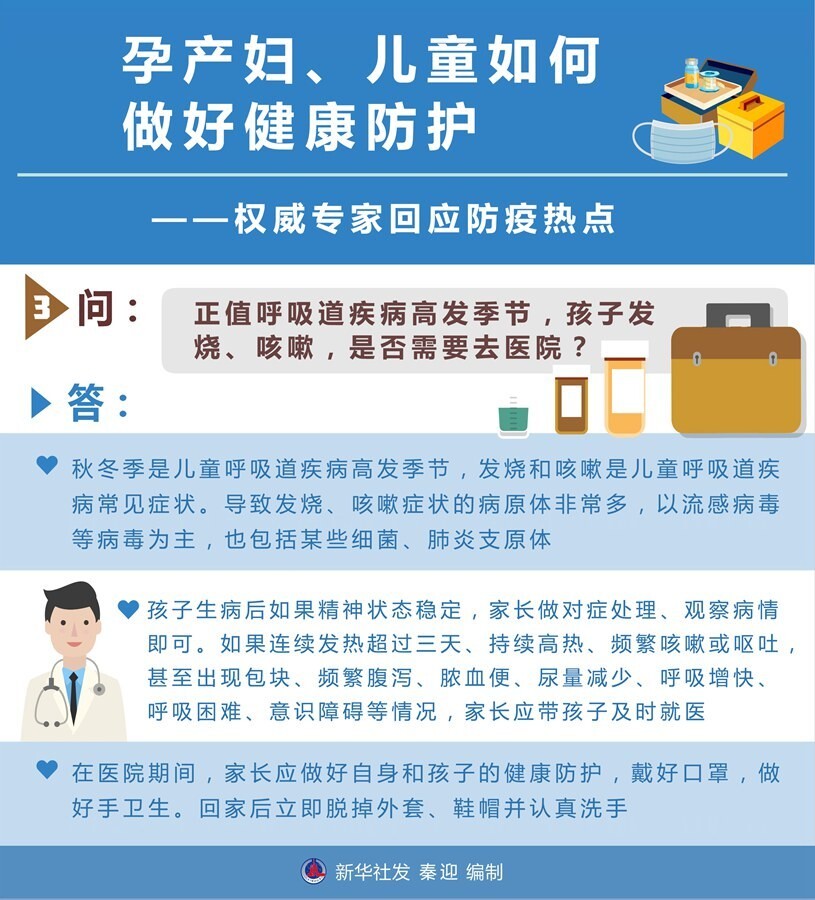 孕产妇、儿童如何做好健康防护——权威专家回应防疫热点-3.jpg