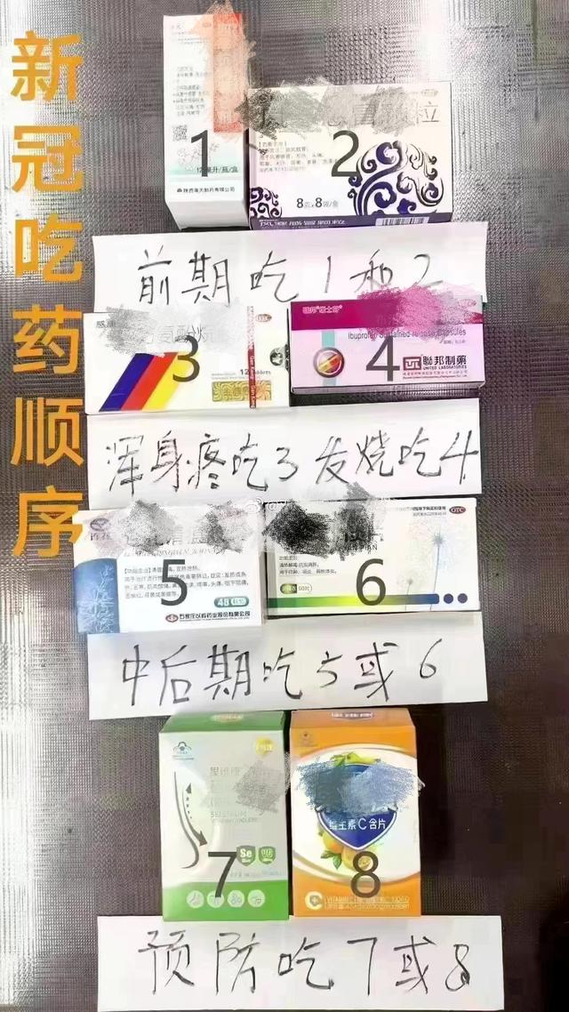权威专访！新冠发病7日图，“居家小药箱”应备这些药-1.jpg