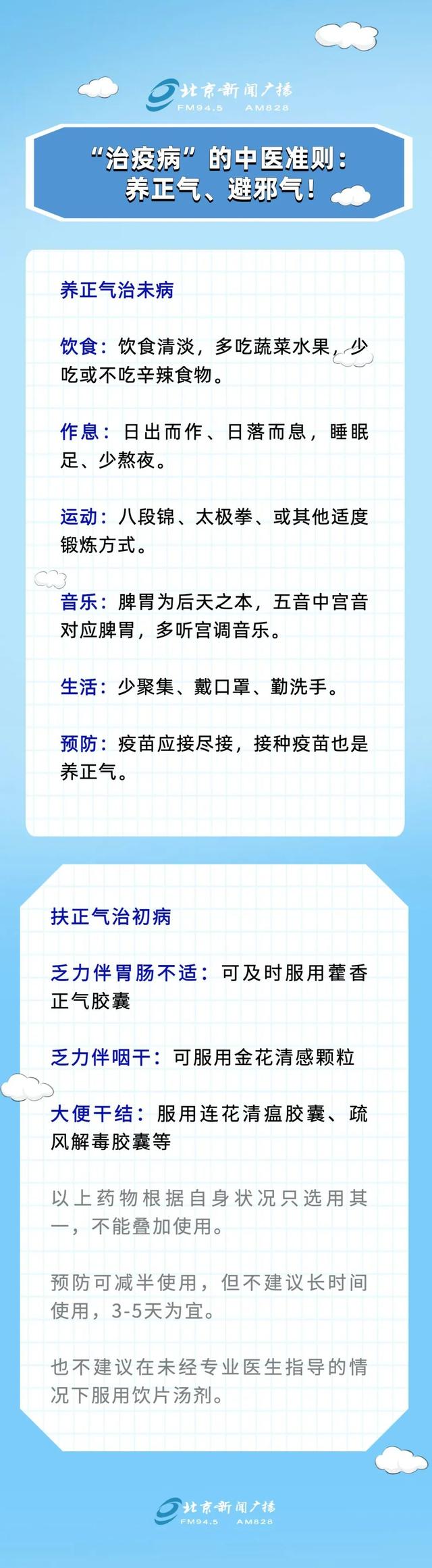 权威专访！新冠发病7日图，“居家小药箱”应备这些药-4.jpg