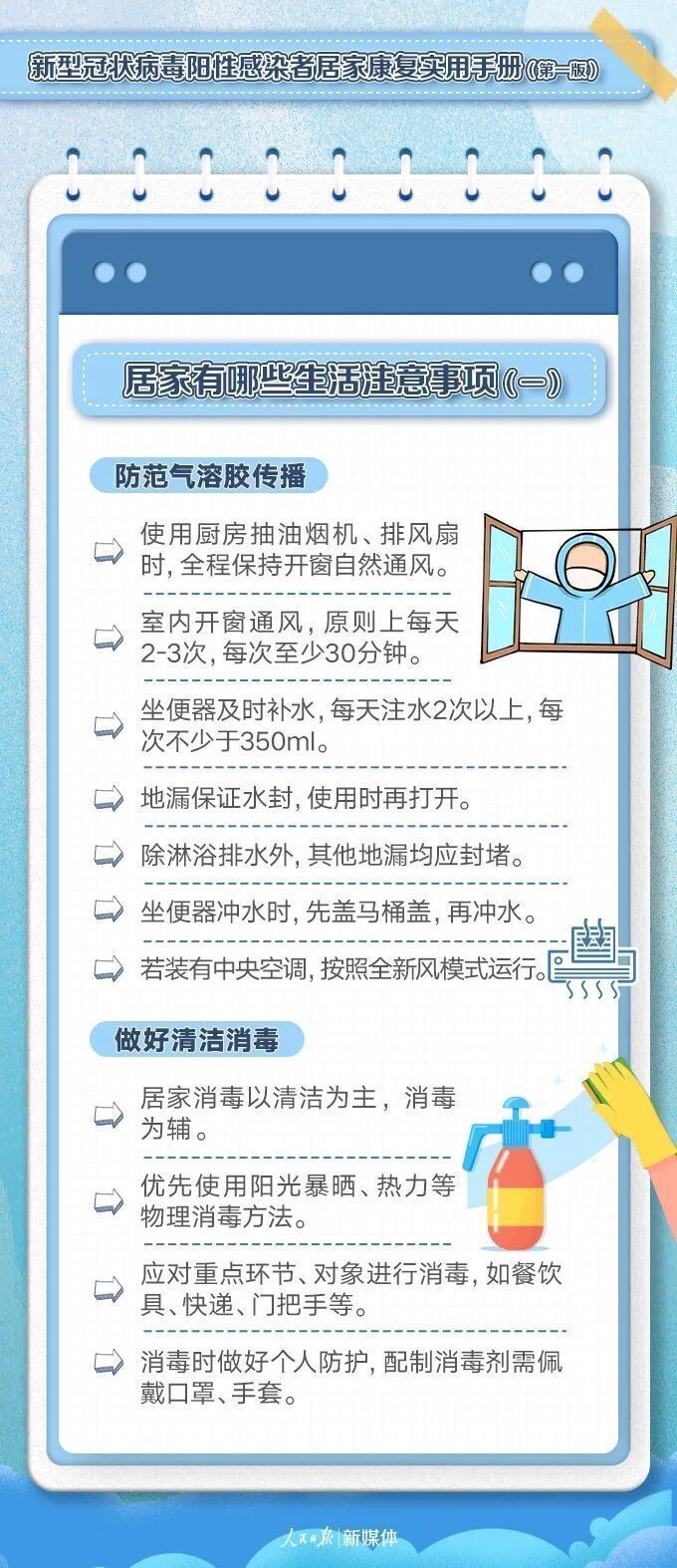 转需！阳性感染者居家康复实用手册-5.jpg