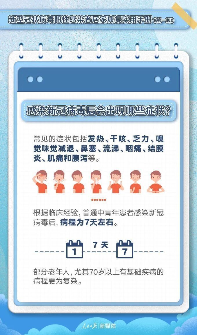 转需！阳性感染者居家康复实用手册-7.jpg
