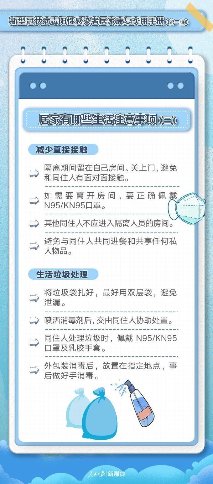 转需！阳性感染者居家康复实用手册-6.jpg