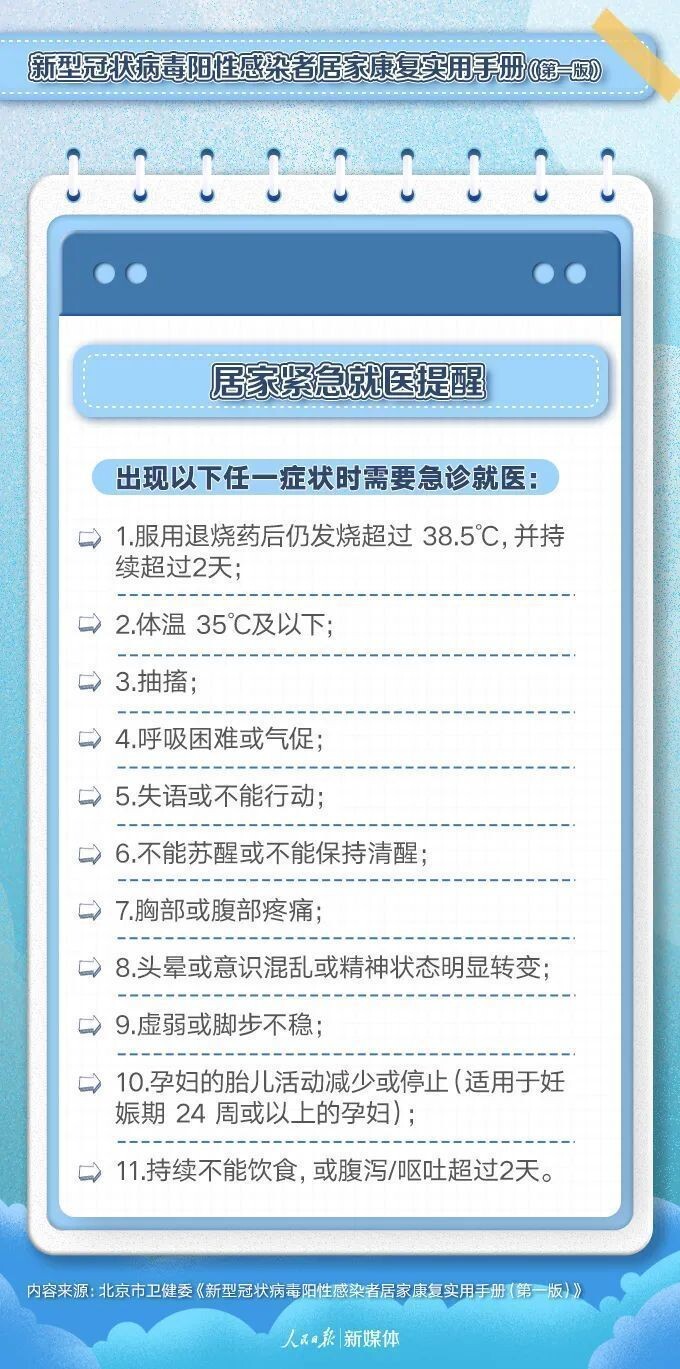 转需！阳性感染者居家康复实用手册-11.jpg