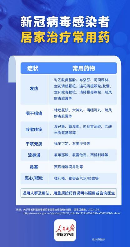 感染BF.7比BA.5症状更重？专家：BA.5临床表现更温和-1.jpg