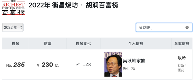有门店一天卖40万盒：新“药中茅台”的前世今生-3.jpg