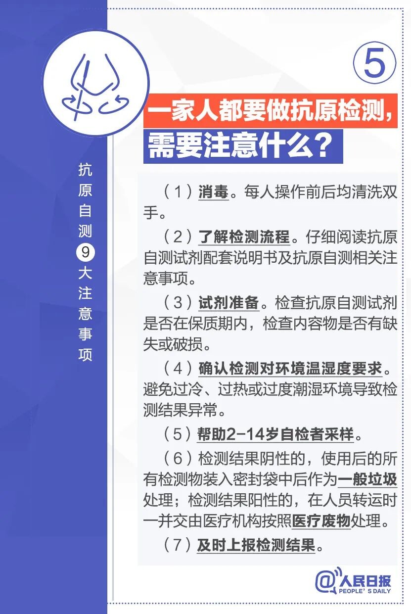 周知！抗原自测9大注意事项-5.jpg