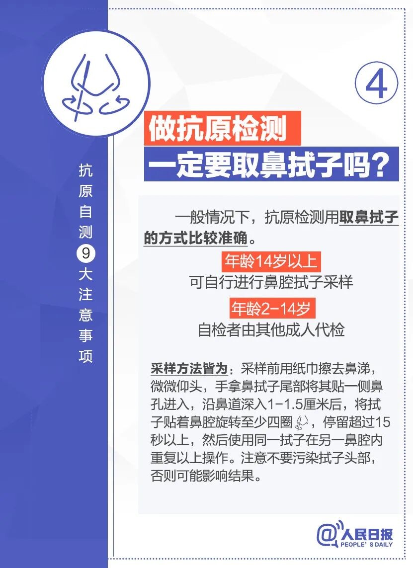 周知！抗原自测9大注意事项-4.jpg