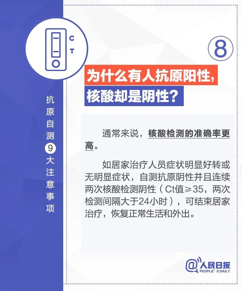 周知！抗原自测9大注意事项-8.jpg