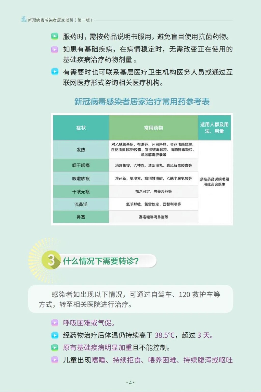 国家卫健委发布：新冠病毒感染者居家指引（第一版）-4.jpg