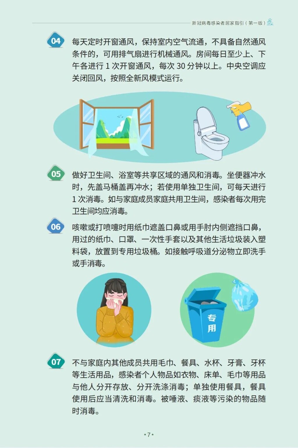 国家卫健委发布：新冠病毒感染者居家指引（第一版）-7.jpg