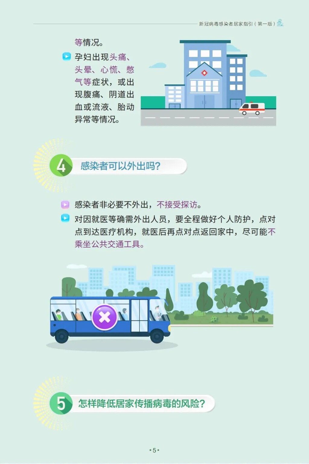国家卫健委发布：新冠病毒感染者居家指引（第一版）-5.jpg