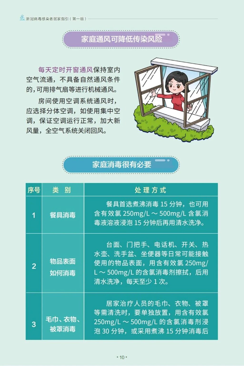 国家卫健委发布：新冠病毒感染者居家指引（第一版）-10.jpg