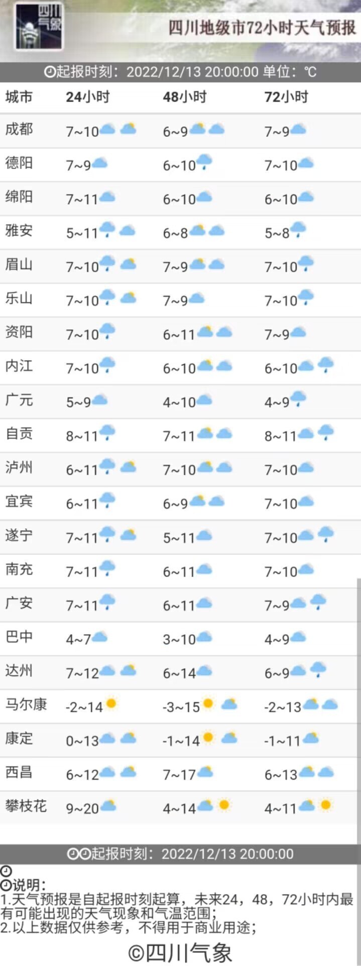更强的冷空气正在赶来，未来几天四川盆地持续阴冷-1.jpg