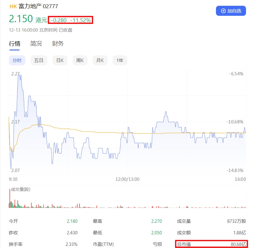 富力地产创始人涉嫌行贿，在英国被逮捕-1.png