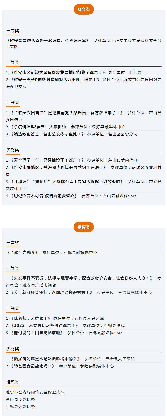18件作品、3个部门获奖 雅安市网络辟谣优秀作品揭晓-2.png