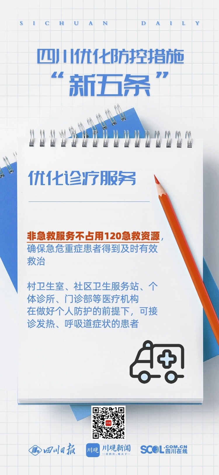 划重点！极简版海报带你读懂四川优化防控“新五条”-4.jpg