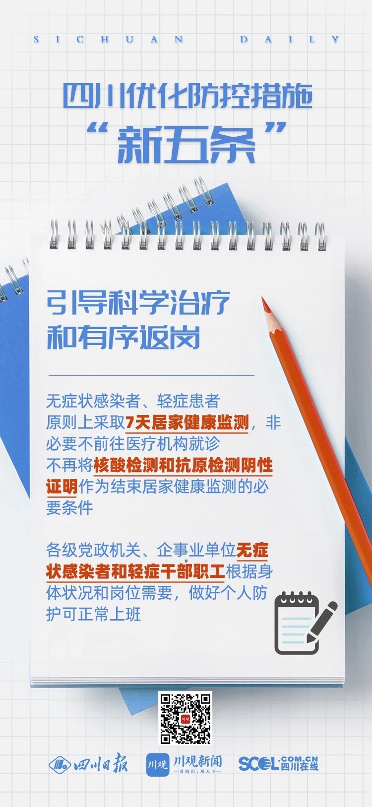 划重点！极简版海报带你读懂四川优化防控“新五条”-2.jpg