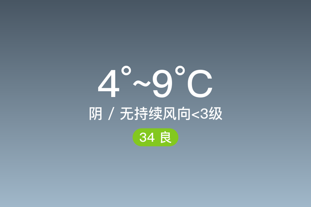 「自贡沿滩」12/30，阴，4~9℃，无持续风向<3级，空气质量良-1.jpg