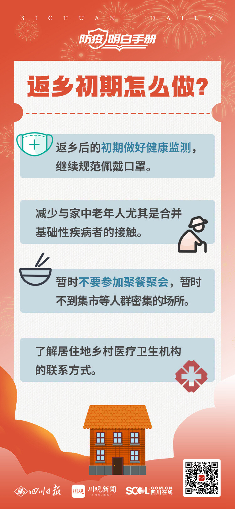 海报丨“两节”返乡出行，如何做好防护？指南来了！-3.jpg