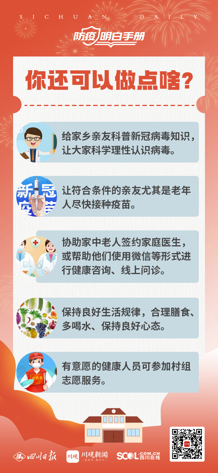 海报丨“两节”返乡出行，如何做好防护？指南来了！-6.jpg