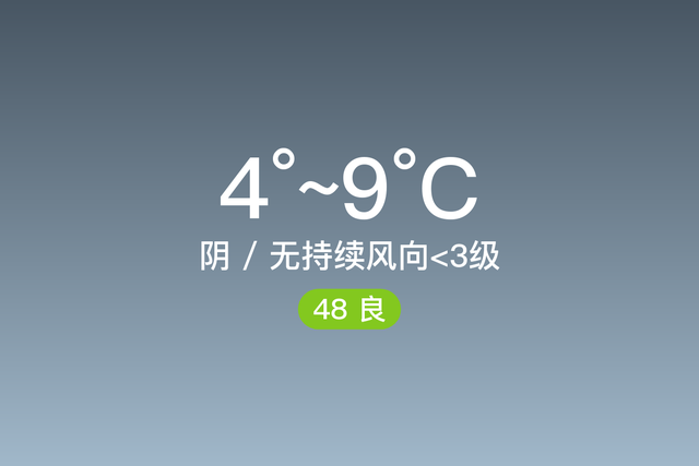 「自贡」12/30，阴，4~9℃，无持续风向<3级，空气质量良-1.jpg