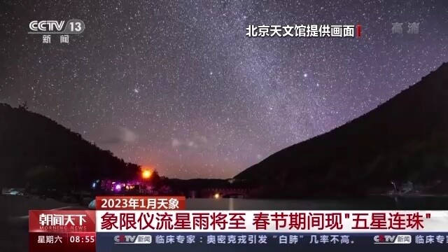 “五星连珠”、象限仪流星雨 1月这些天象景观不容错过→-1.jpg