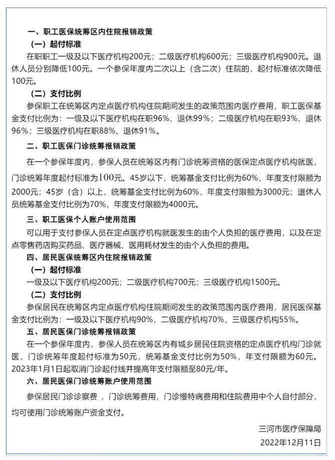 新冠感染医保能报销吗？怎么报？多地明确-2.jpg