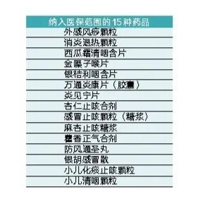 新冠感染医保能报销吗？怎么报？多地明确-4.jpg