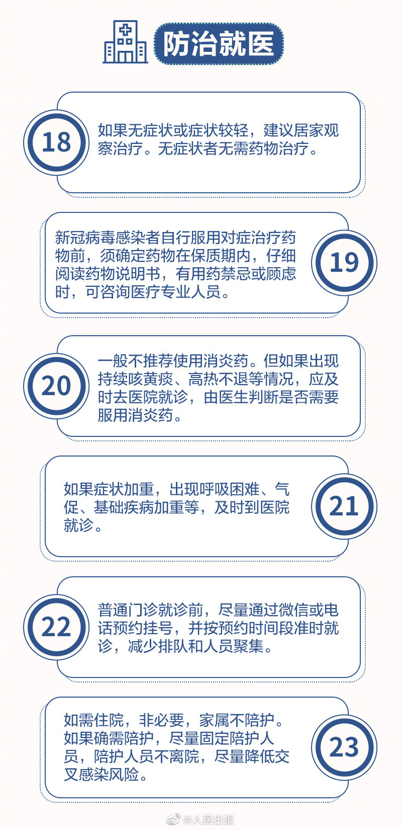 收藏！新冠防治必知的40个知识点-3.jpg