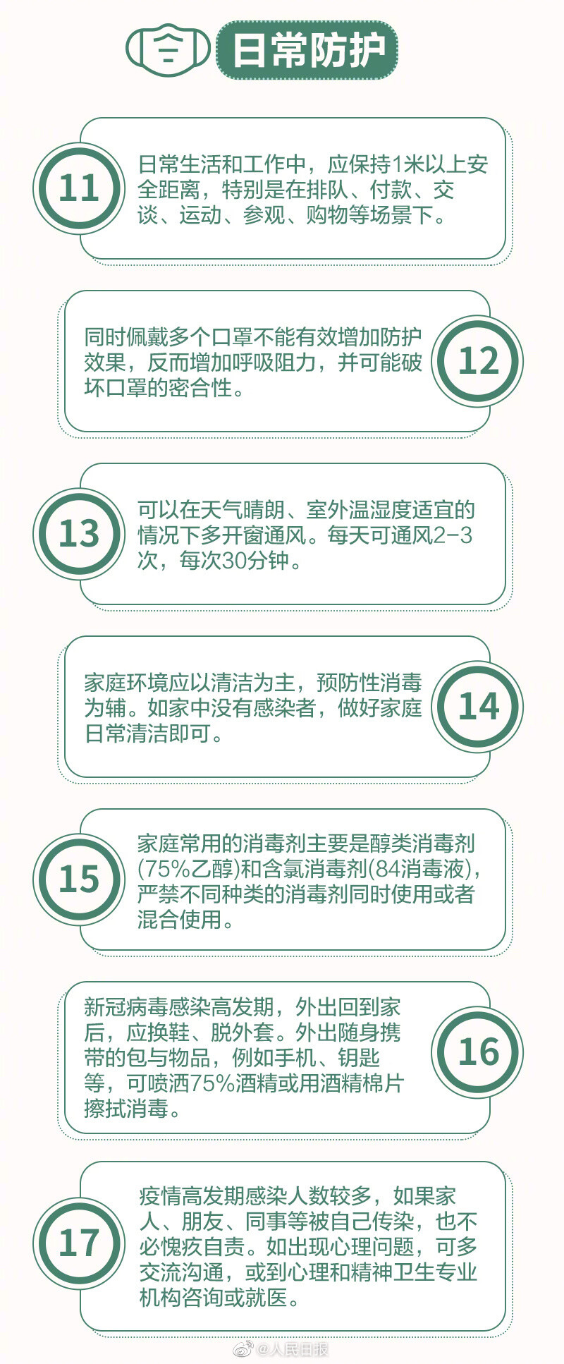 收藏！新冠防治必知的40个知识点-2.jpg