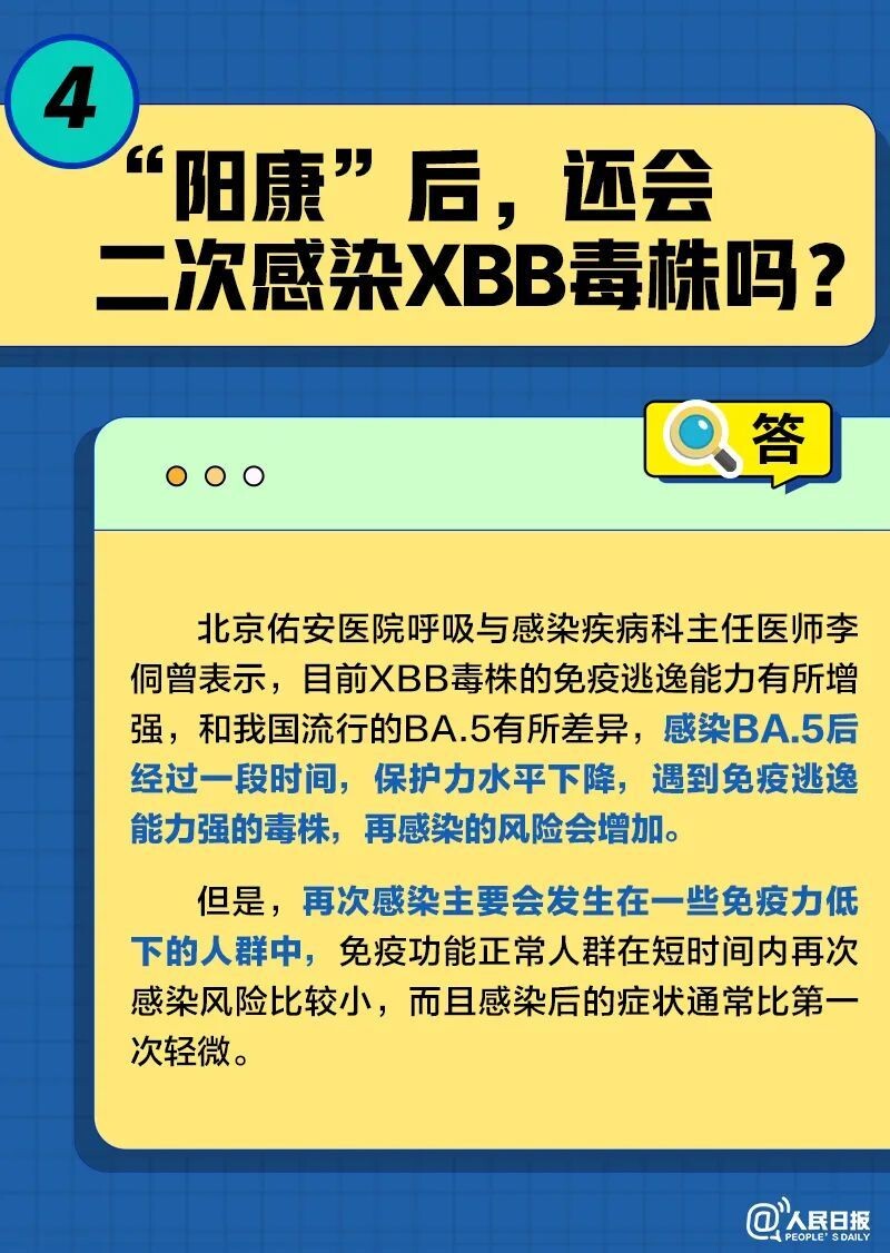 关于XBB毒株，这些事情你需要知道！-5.jpg