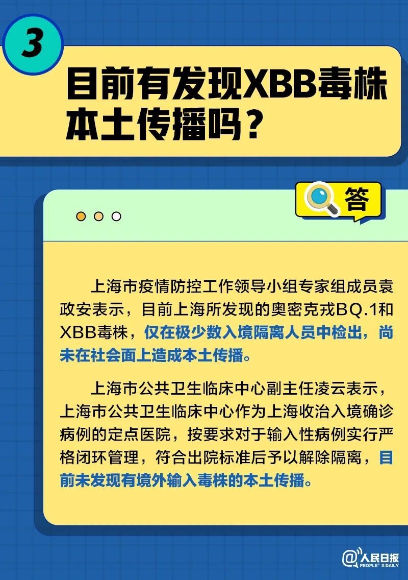 关于XBB毒株，这些事情你需要知道！-4.jpg
