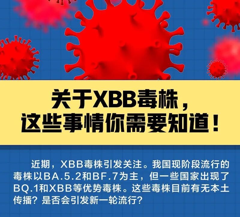 关于XBB毒株，这些事情你需要知道！-1.jpg