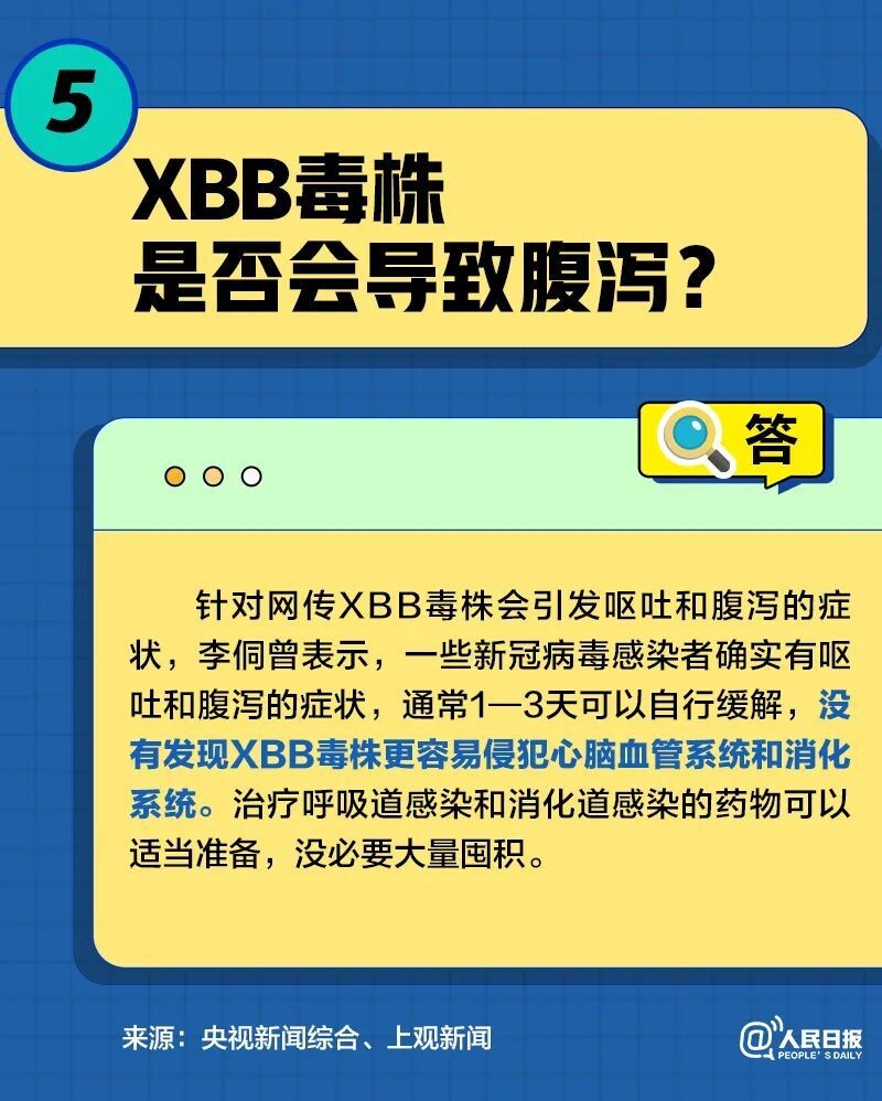 关于XBB毒株，这些事情你需要知道！-6.jpg