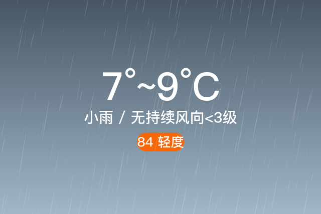 「自贡」1/4，小雨，7~9℃，无持续风向<3级，空气质量轻度污染-1.jpg