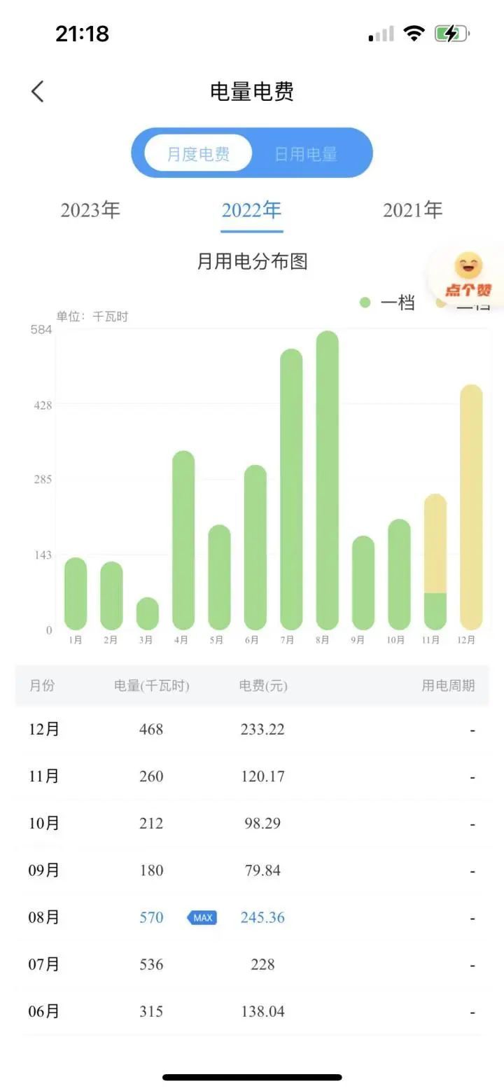12月电费贵得离谱！有人账单11月70多元12月800多元，到底咋回事？-3.jpg