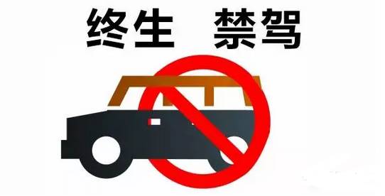 四川这52名驾驶人被终生禁驾，有你认识的吗？-1.jpg