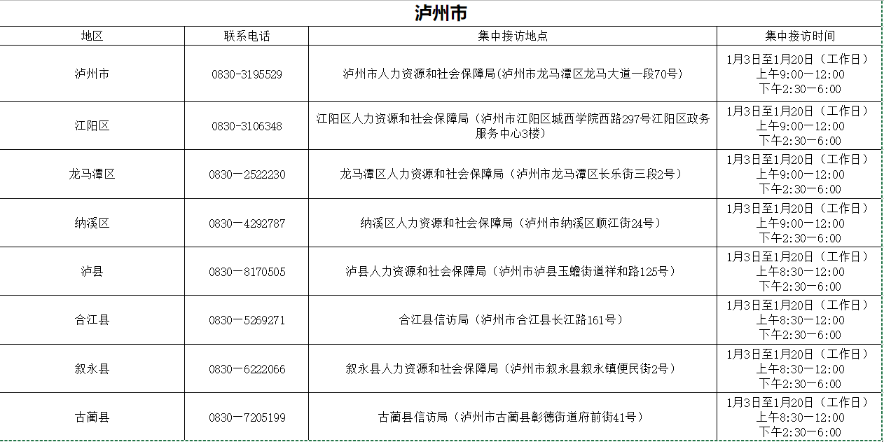 欠薪后果很严重！自贡人遇到欠薪怎么办？请拨打这些电话举报！-1.png