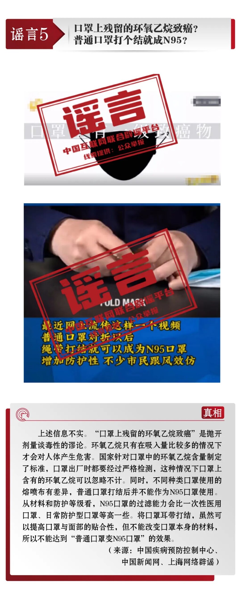 打击网络谣言 共建清朗家园 中国互联网联合辟谣平台2022年12月辟谣榜-6.jpg