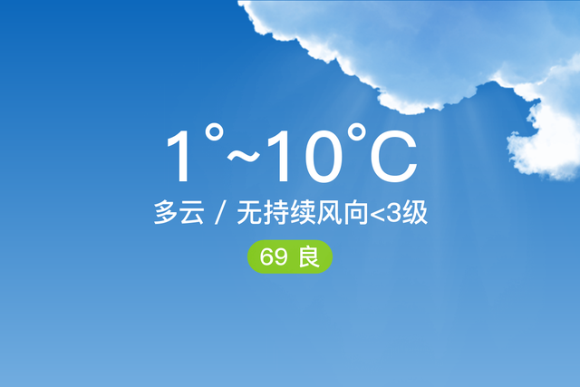 「自贡自流井」1/19，多云，1~10℃，无持续风向<3级，空气质量良-1.jpg