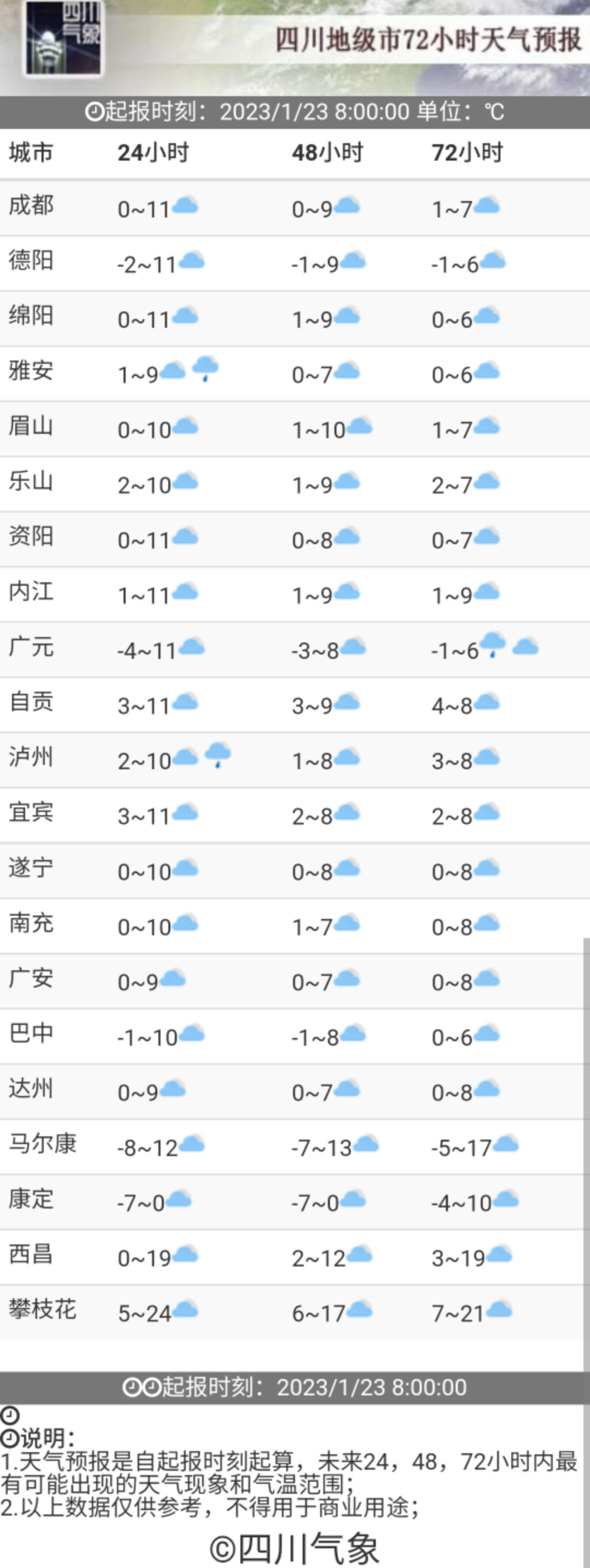 兔年首场寒潮来袭，四川何时降温？-5.jpg