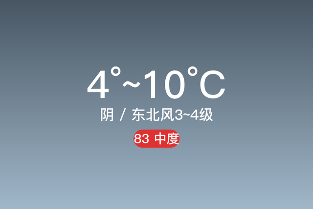 「自贡」1/23，阴，4~10℃，东北风3~4级，空气质量中度污染-1.jpg