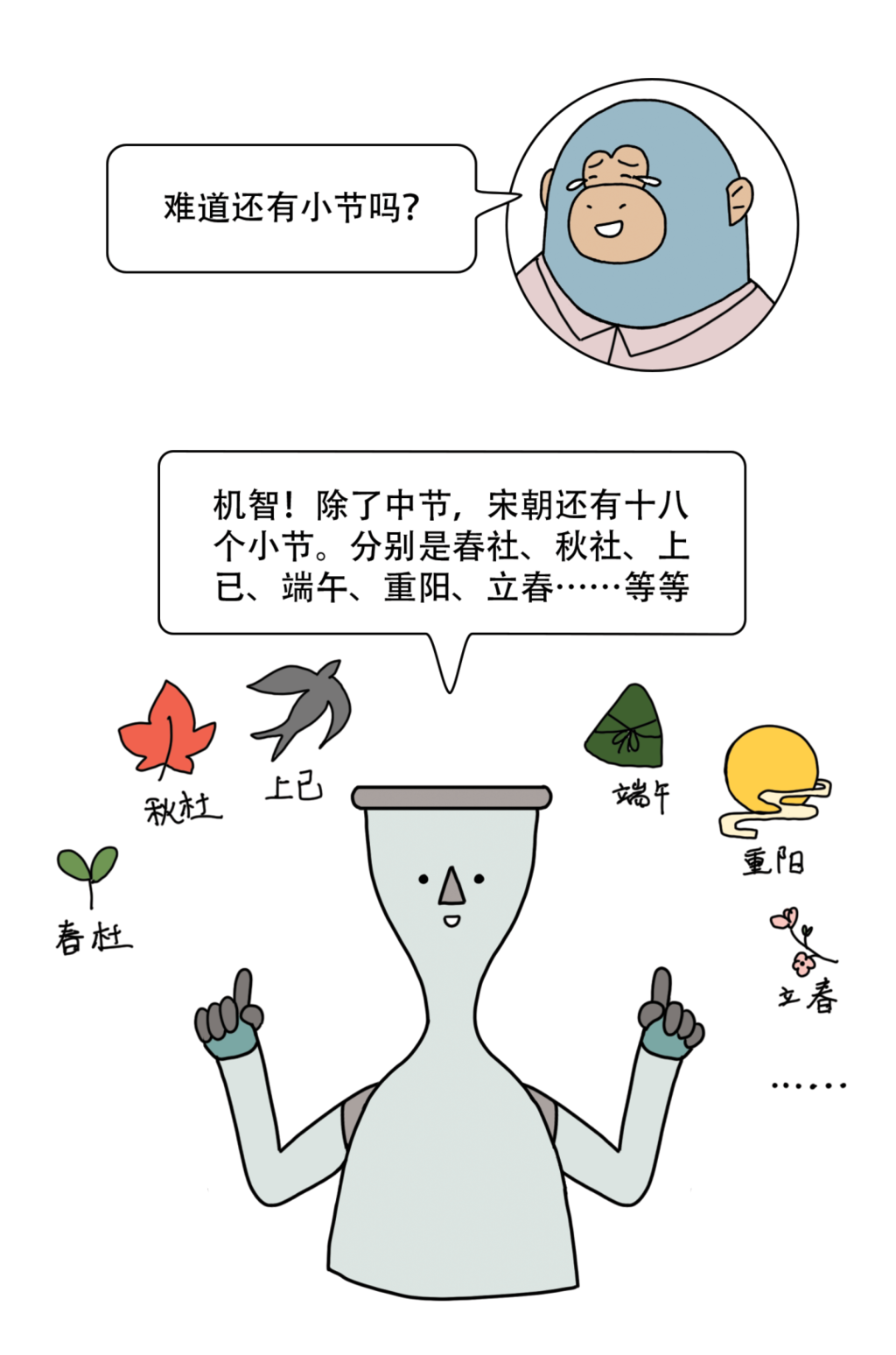 考考你！古代人咋休假？-5.png