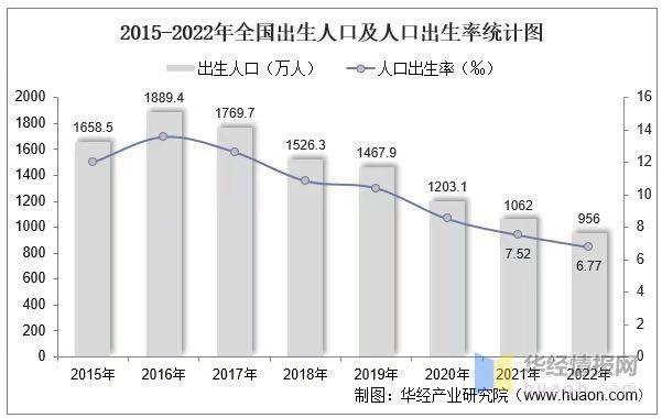 延迟退休？90后哭晕在厕所，过60大寿还要领导批假-7.jpg
