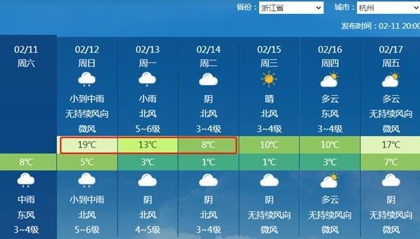 冷空气将直抵华南 多地降温超15℃-6.jpg