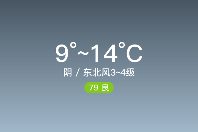 「自贡沿滩」2/12，阴，9~14℃，东北风3~4级，空气质量良-1.jpg